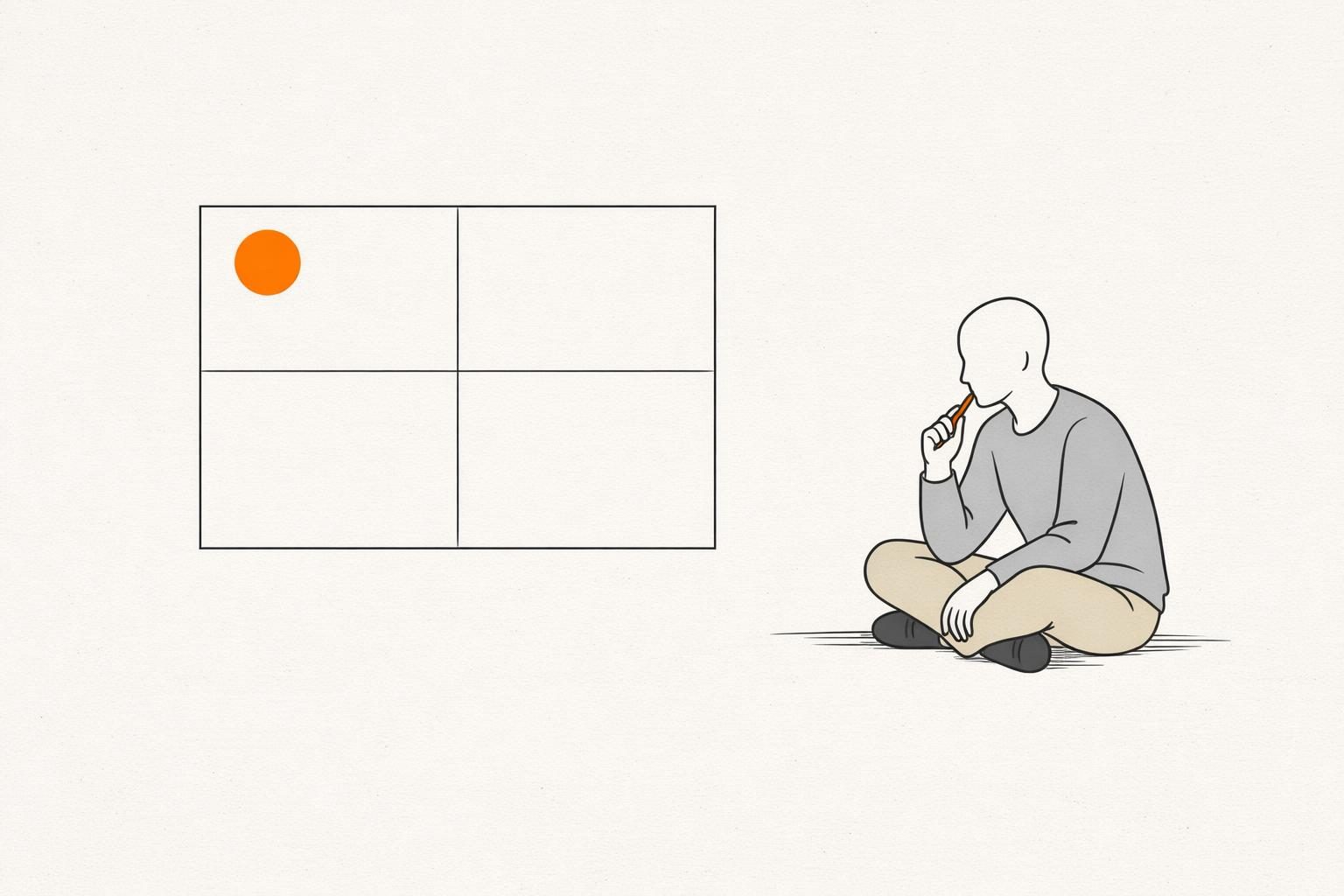 Illustration · Ein in vier Felder geteiltes Blatt aus feinen Linien, in einem Feld leuchtet ein oranger Punkt, daneben sitzt eine gesichtslose Figur mit Stift, als Bild für die persönliche SWOT-Analyse als Selbstreflexion vor dem Personal Branding.
