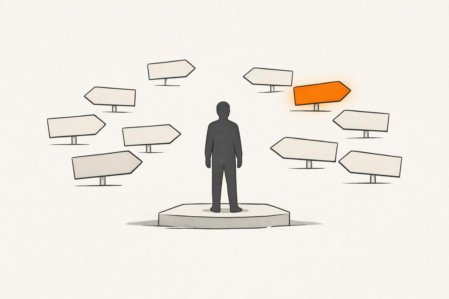 Illustration · Eine gesichtslose Figur steht auf einer leicht erhöhten Plattform, um sie herum zehn schwebende Kacheln wie Wegweiser, eine davon leuchtet orange, als Bild für zehn Thesen zur Zukunft von Personal Branding in der KI-Zeit.