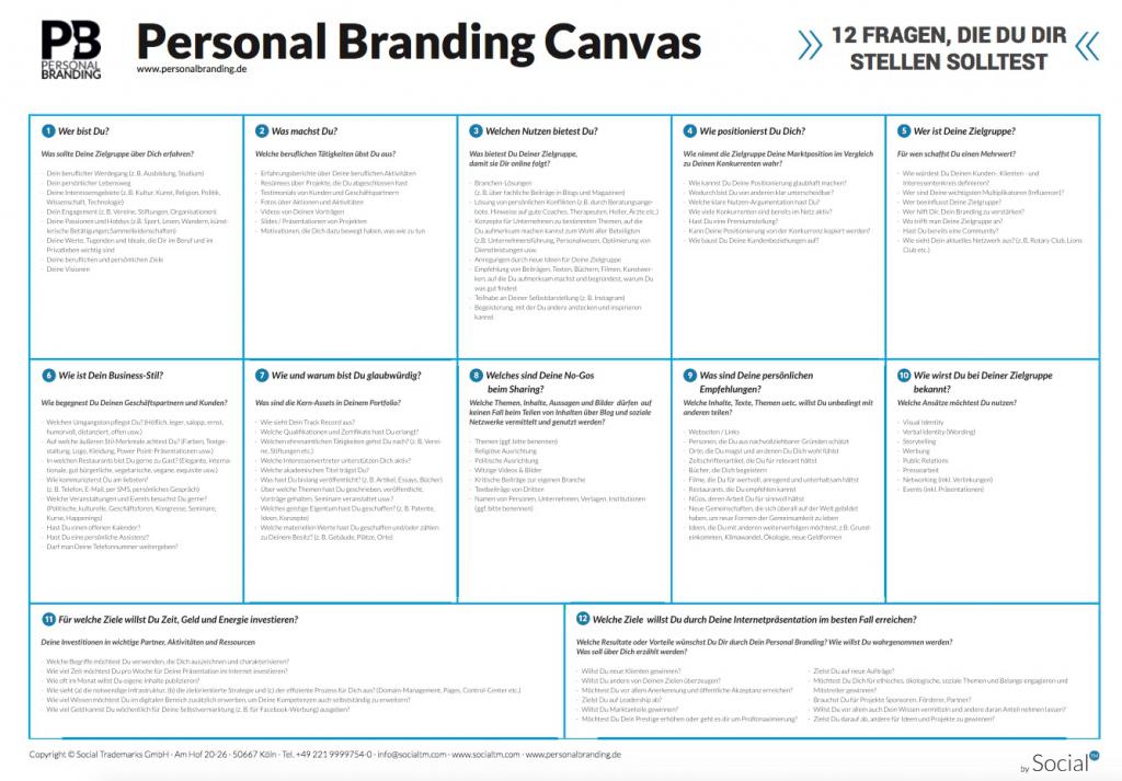 personal-branding-canvas-von-social-trademarks