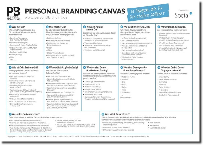Personal Branding Canvas - Powered by Social Trademarks PDF Download