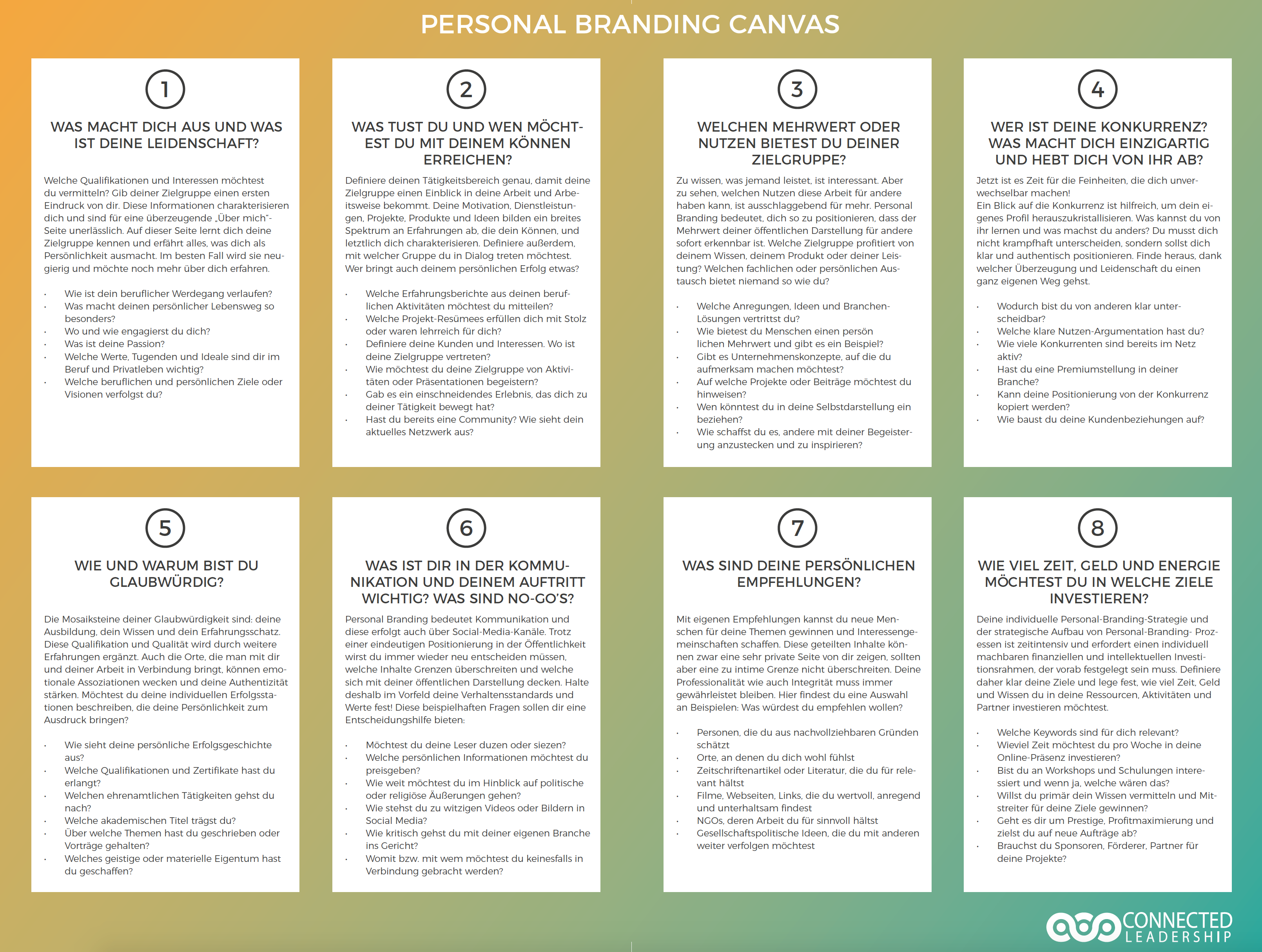 Personal Branding Canvas Example